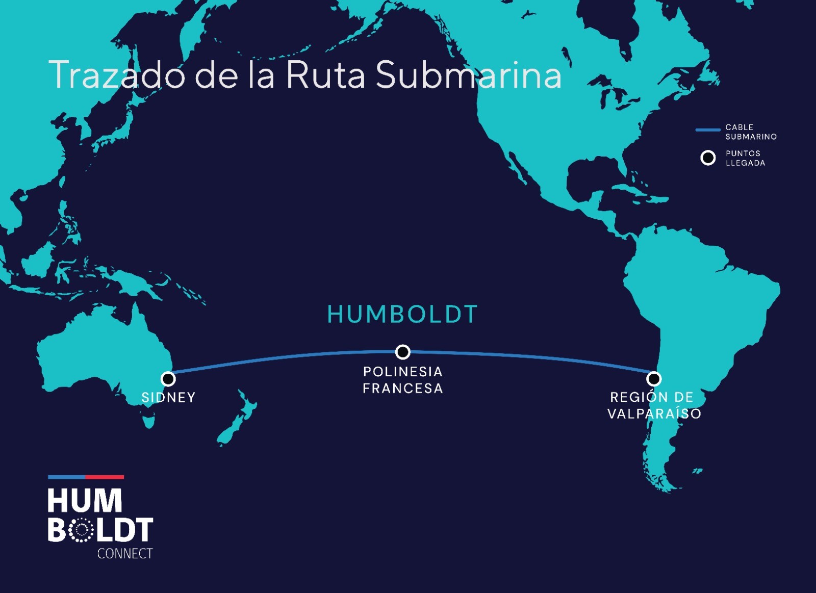 Chile y Google impulsan cable submarino Humboldt para fortalecer conectividad con Oceanía