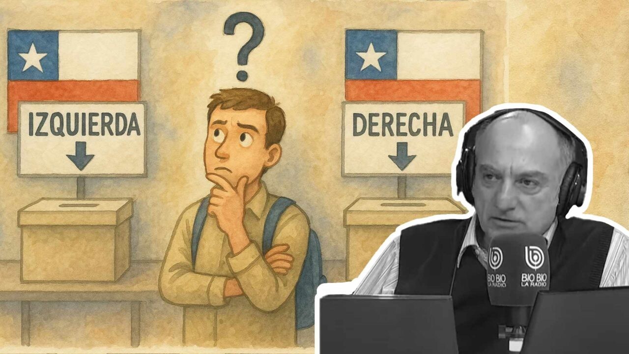 Fragmentación política y ausencia de liderazgo ponen en duda la representatividad del centro político en Chile